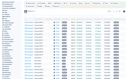 Real Estate Asset Management - Dolibarr