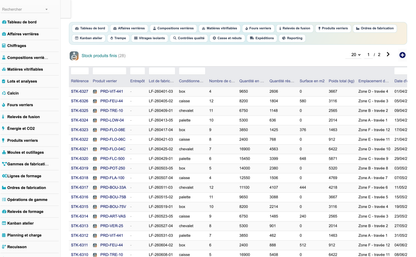 DoliResources - Dolibarr - 34_stock