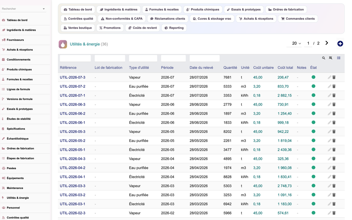 A complete Cosmetics ERP module for Dolibarr