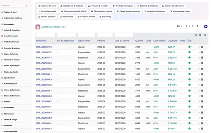 A complete Cosmetics ERP module for Dolibarr