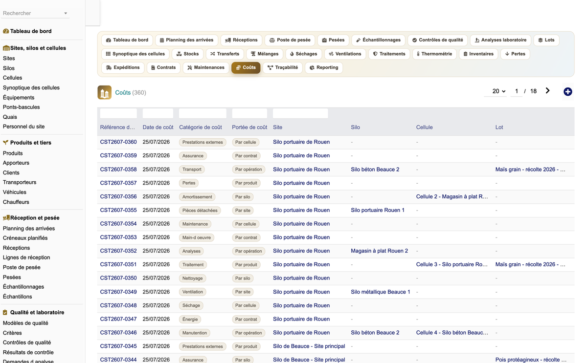 DoliResources - Dolibarr - 35_couts_rentabilite