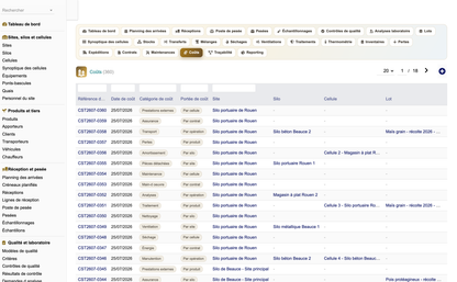 DoliResources - Dolibarr - 35_couts_rentabilite