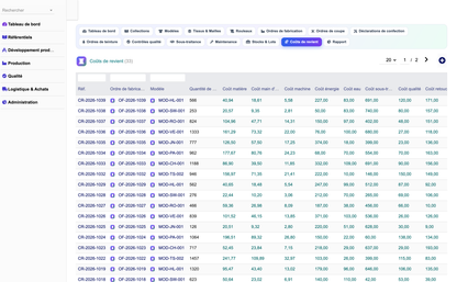 DoliResources - Dolibarr - 35_couts_revient