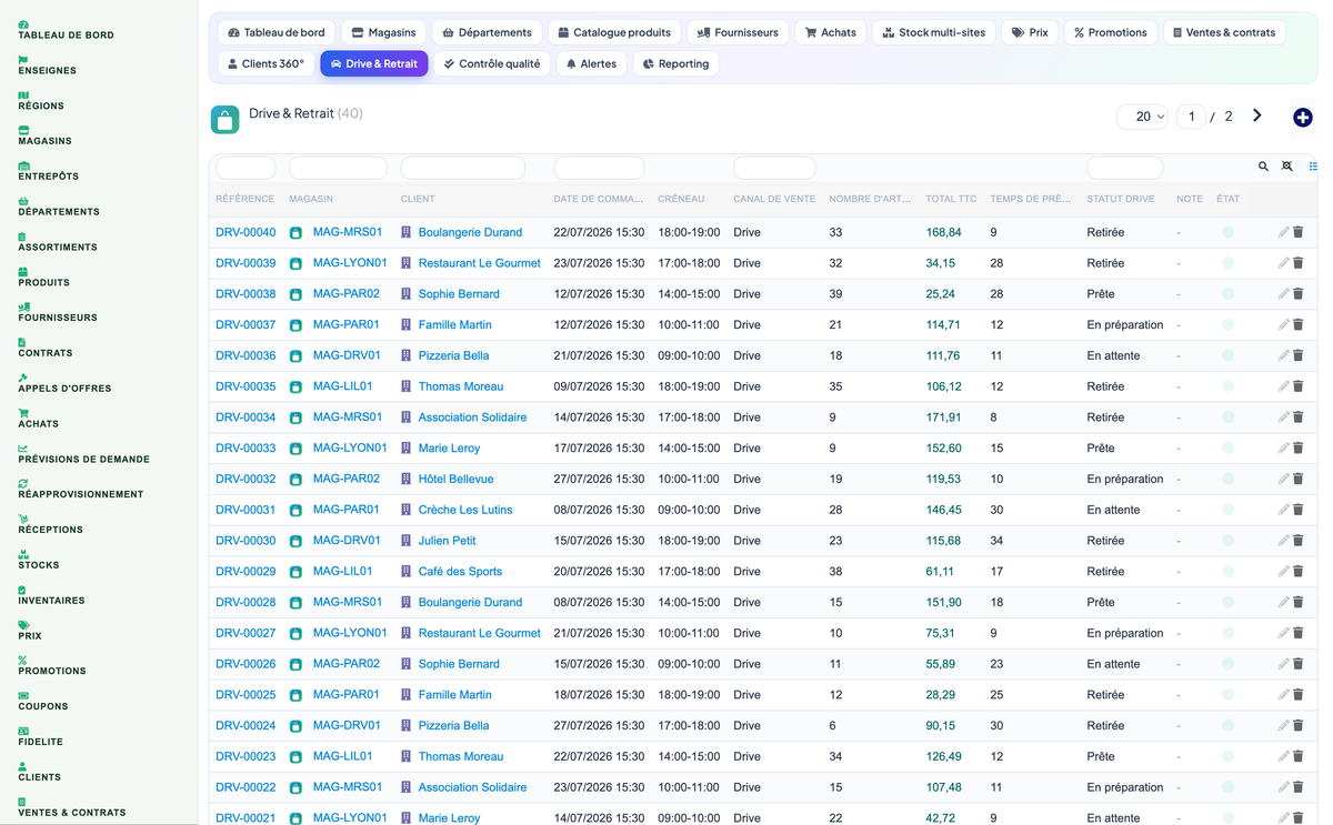 Complete Supermarket Management for Dolibarr