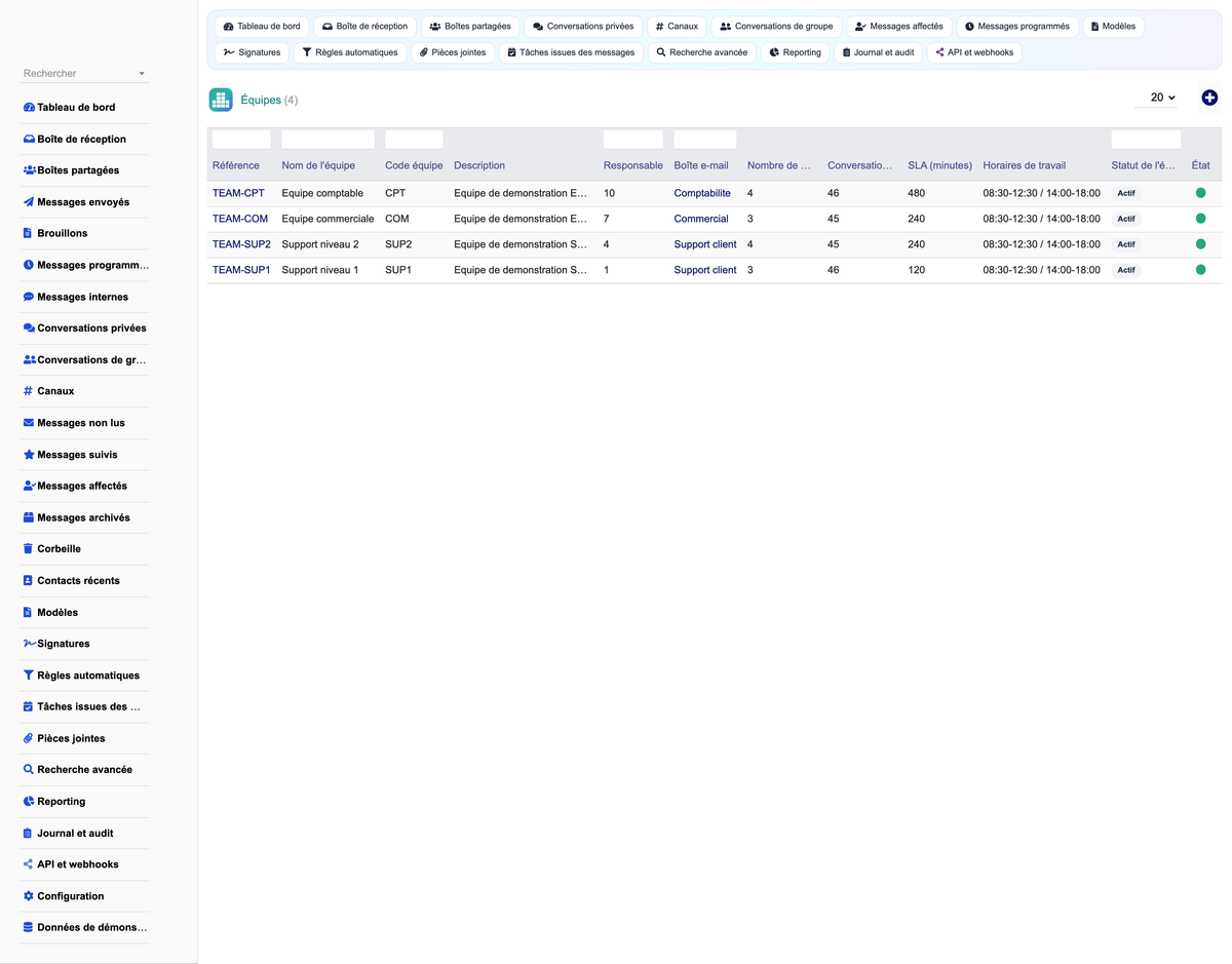 MESSAGING MANAGEMENT - Dolibarr