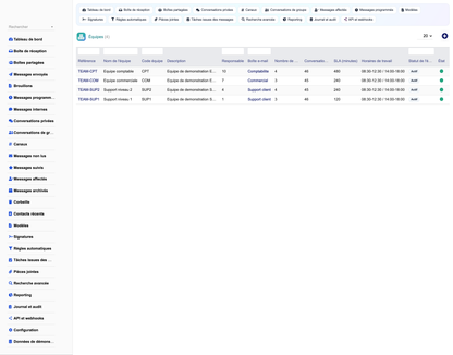 MESSAGING MANAGEMENT - Dolibarr