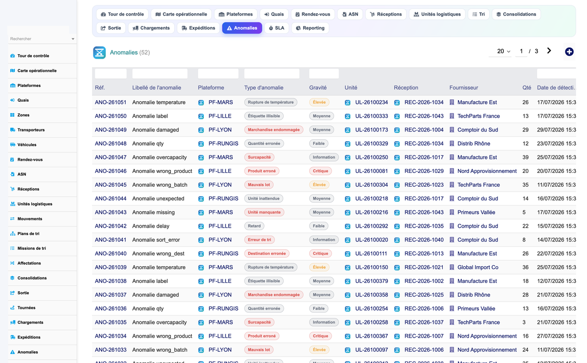 Advanced Cross-Docking Management - Dolibarr
