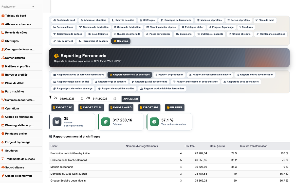 DoliResources - Dolibarr - 35_rapport_commercial