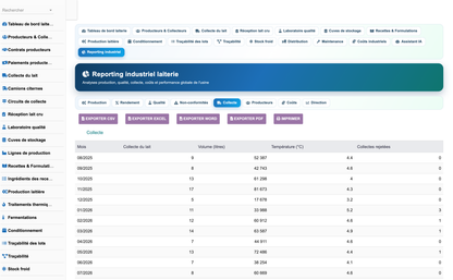 DoliResources - Dolibarr - 35_reporting_collecte
