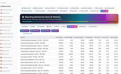 DoliResources - Dolibarr - 35_reporting_couts
