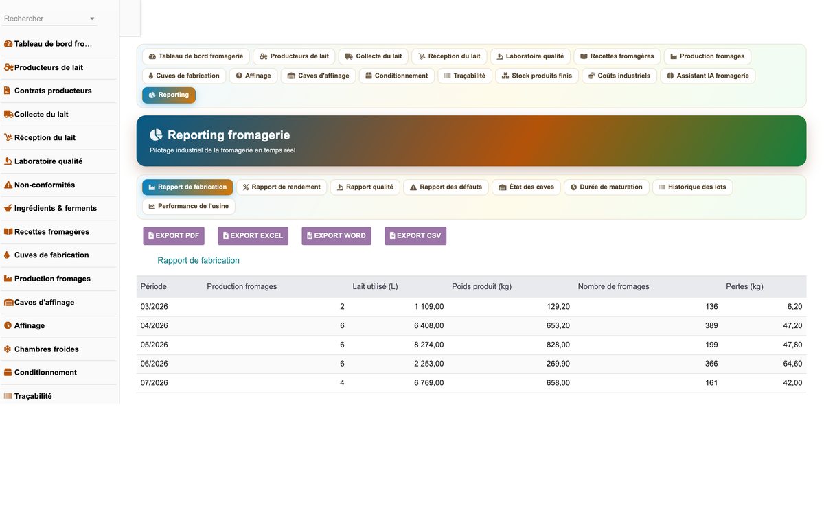 DoliResources - Dolibarr - 35_reporting_fabrication