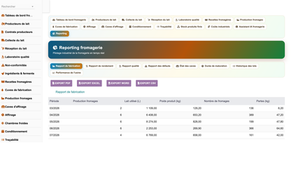 DoliResources - Dolibarr - 35_reporting_fabrication