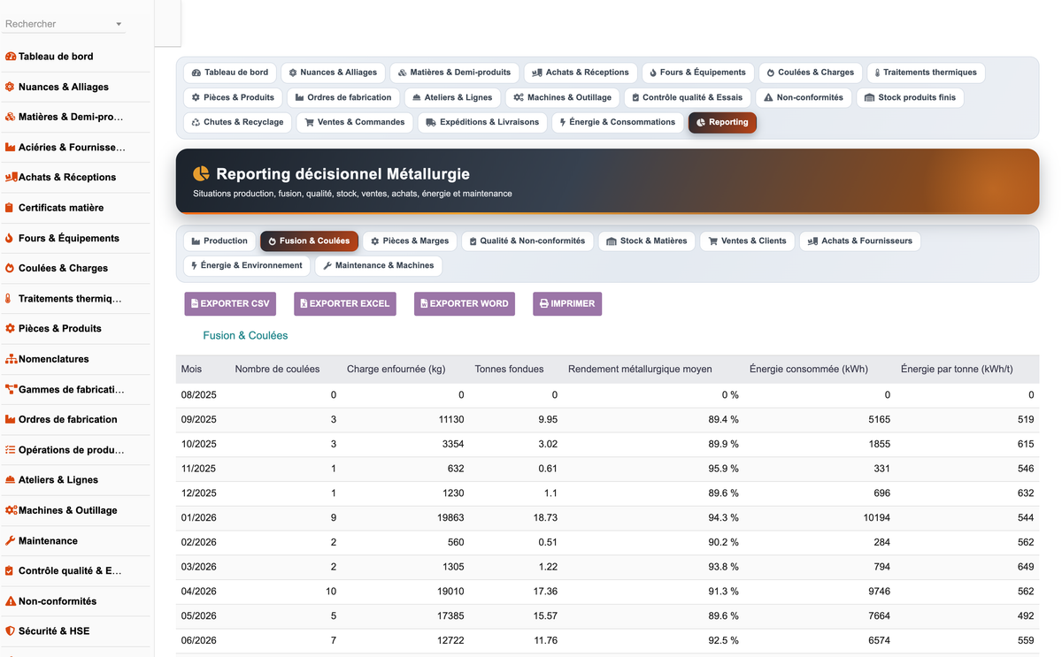 DoliResources - Dolibarr - 35_reporting_fusion
