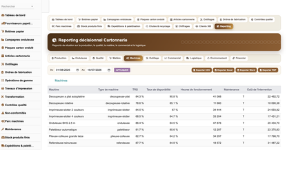 DoliResources - Dolibarr - 35_reporting_machines