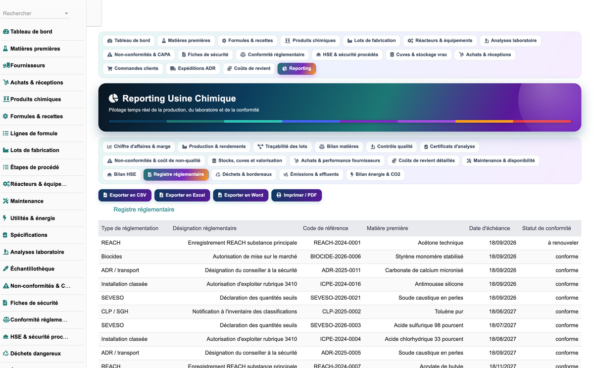 DoliResource - Dolibarr - 35_reporting_reglementaire