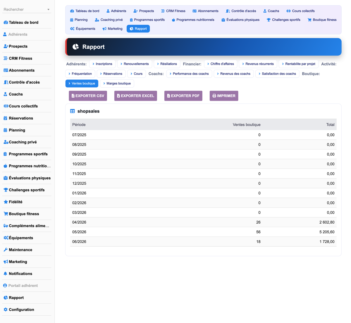 DoliResources - Dolibarr - 35_reporting_shop_8ca0c198-b117-49b4-ae5a-3e54ca04c28f