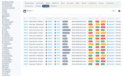 Real Estate Asset Management - Dolibarr