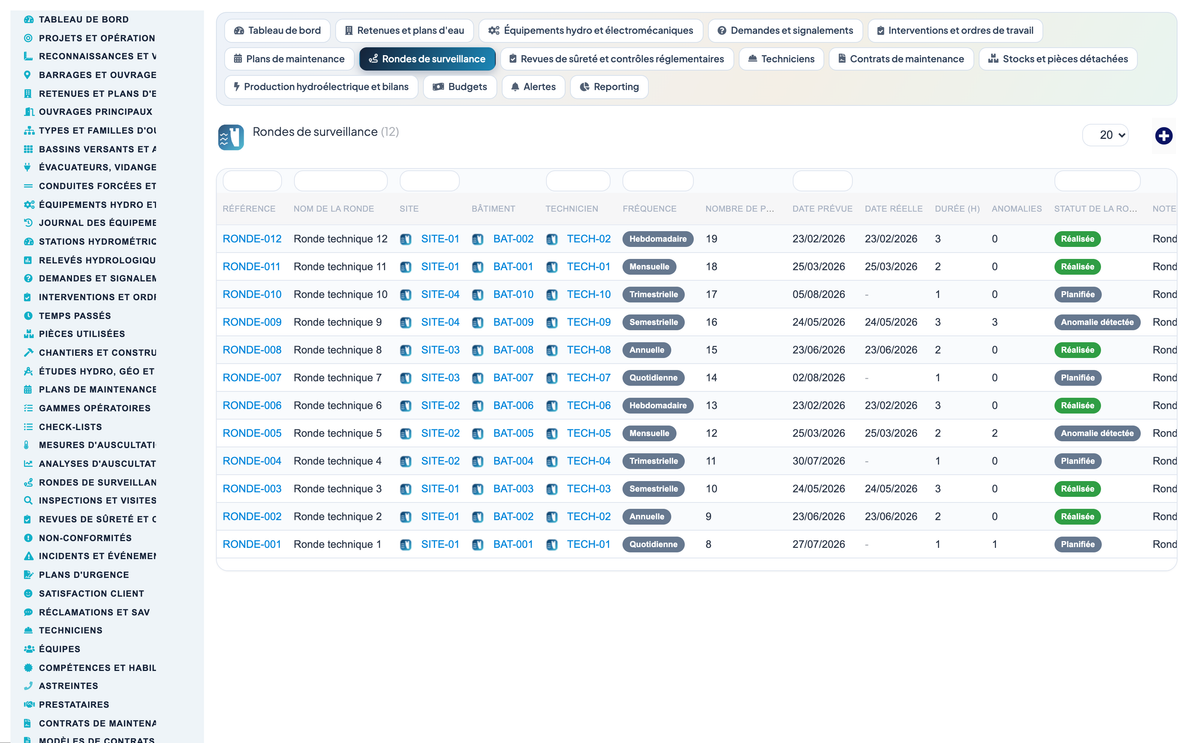 Dam & Reservoir Lifecycle Management - Dolibarr