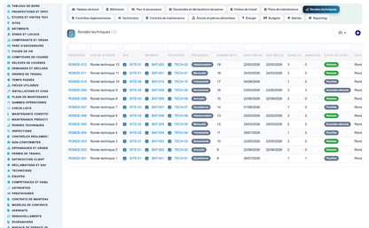 Elevator & Vertical-Transport Management for Dolibarr