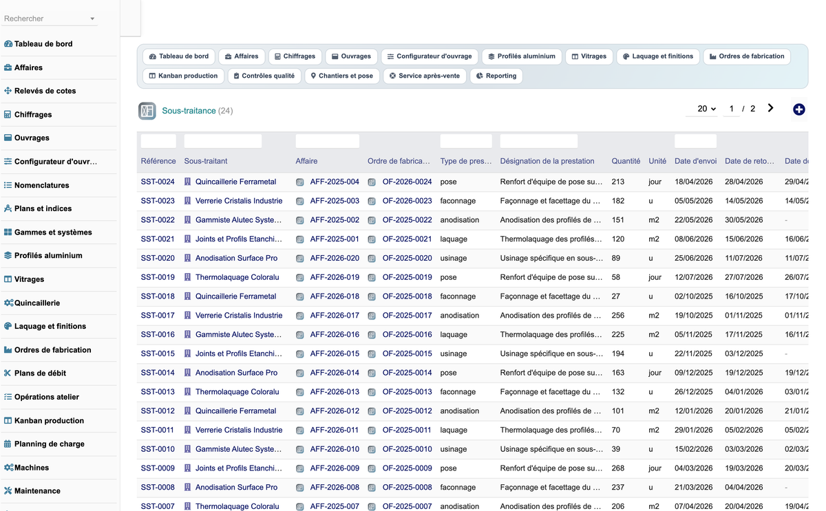 DoliResources - Dolibarr - 35_sous_traitance