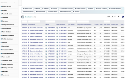 DoliResources - Dolibarr - 35_sous_traitance