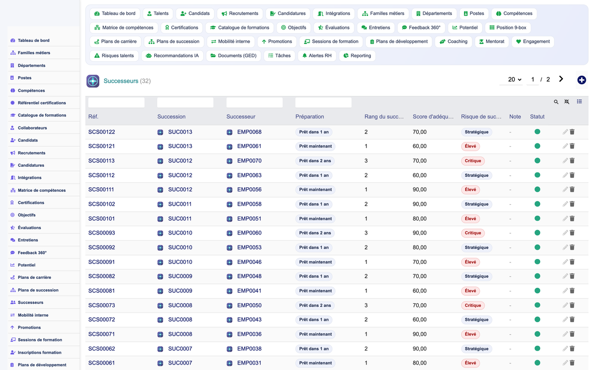 HR Performance Evaluation Management - Dolibarr