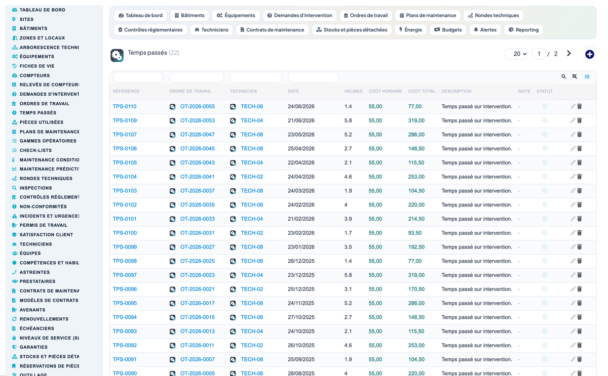 Advanced Maintenance Contract Management - Dolibarr