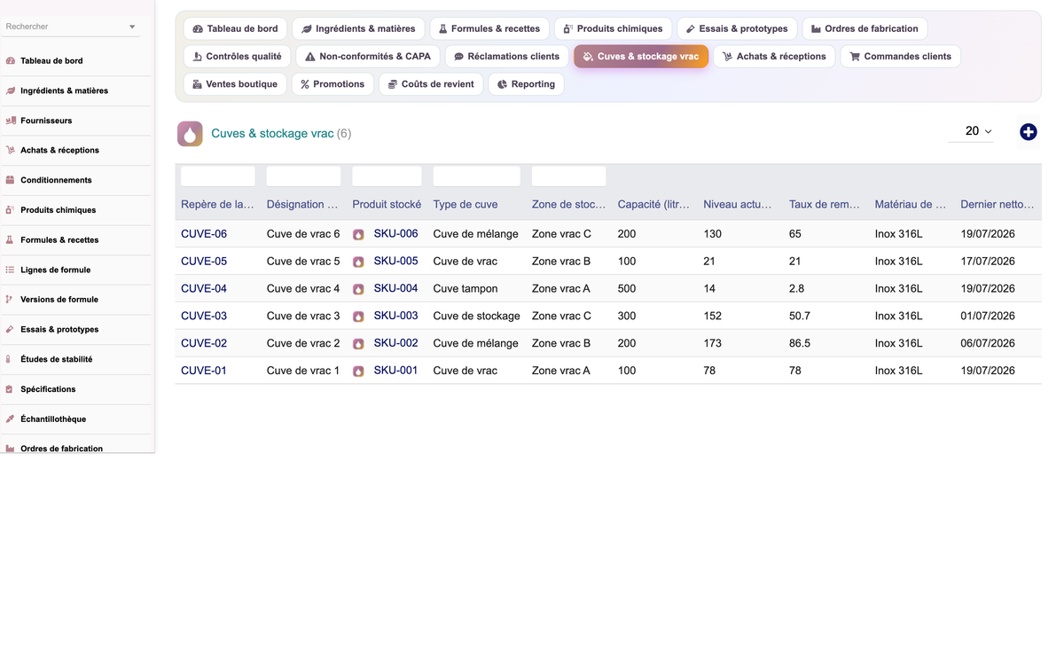 A complete Cosmetics ERP module for Dolibarr