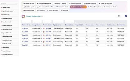 A complete Cosmetics ERP module for Dolibarr
