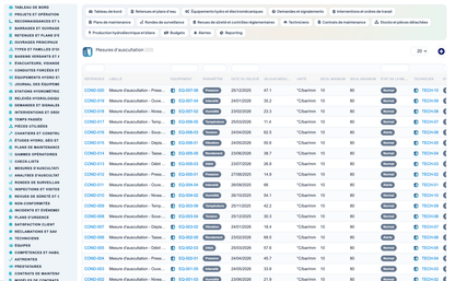 Dam & Reservoir Lifecycle Management - Dolibarr