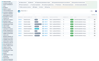 Wet Networks Management — Advanced - Dolibarr