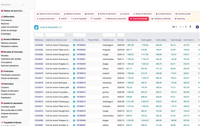 DoliResources - Dolibarr - 36_couts
