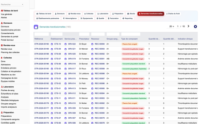 DoliResources - Dolibarr - 36_demandes_transfusionnelles