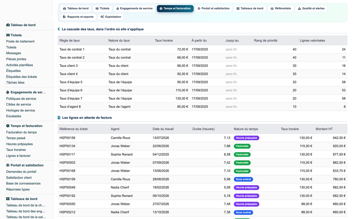 Helpdesk Support Pro