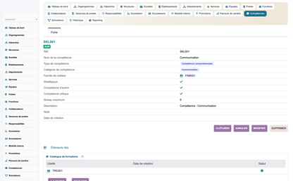 HR Organization Chart Management - Dolibarr