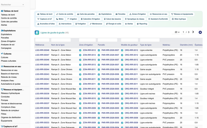 DoliResources - Dolibarr - 36_lignes_goutte_a_goutte
