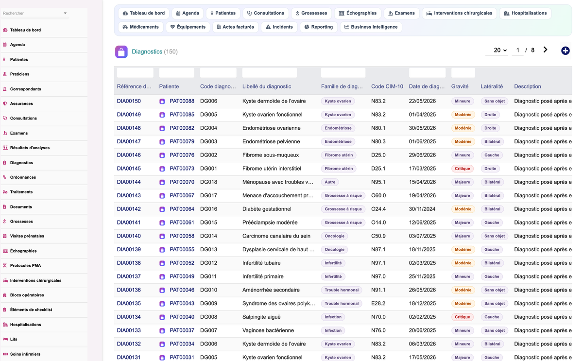 DoliResources - Dolibarr - 36_list_gyndiagnosis