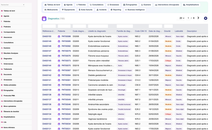 DoliResources - Dolibarr - 36_list_gyndiagnosis