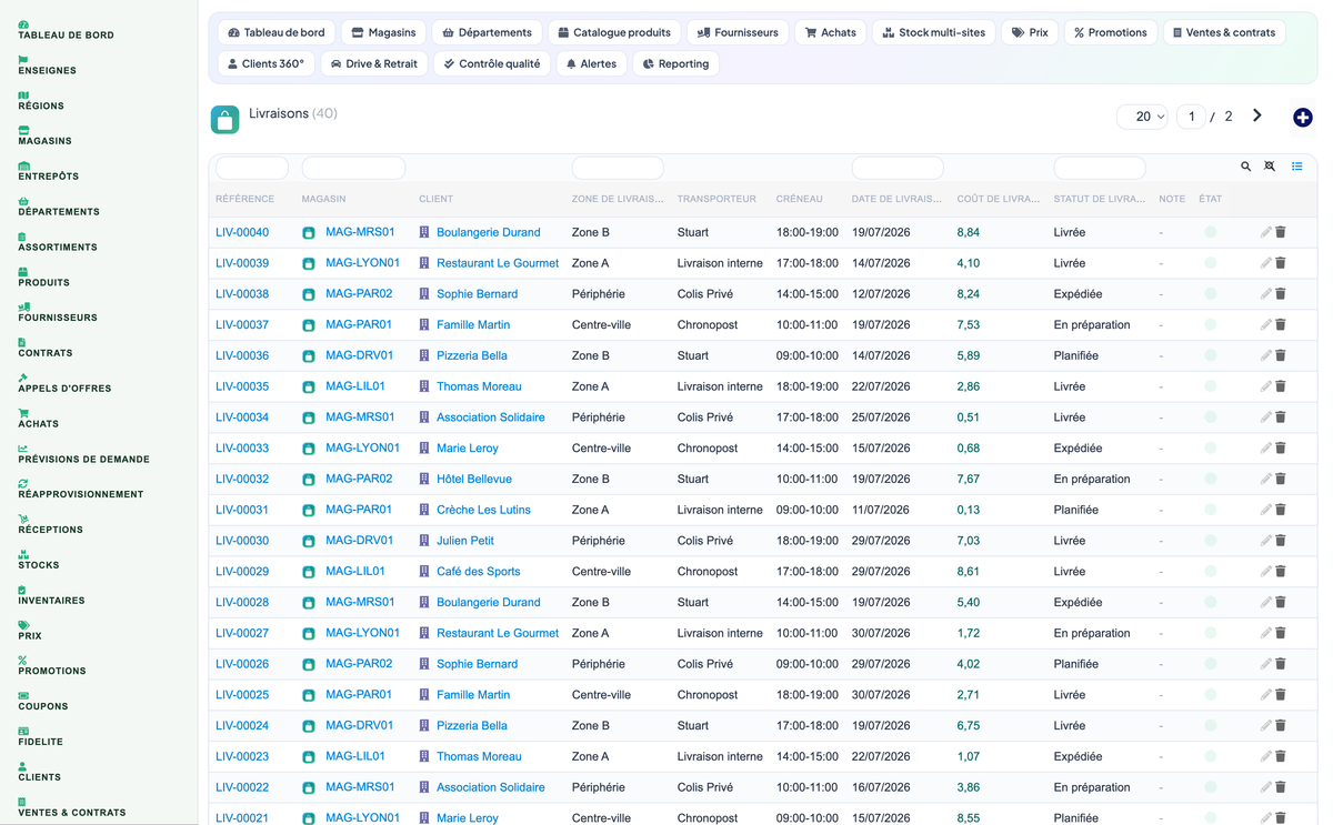 Complete Supermarket Management for Dolibarr