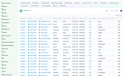 Complete Supermarket Management for Dolibarr