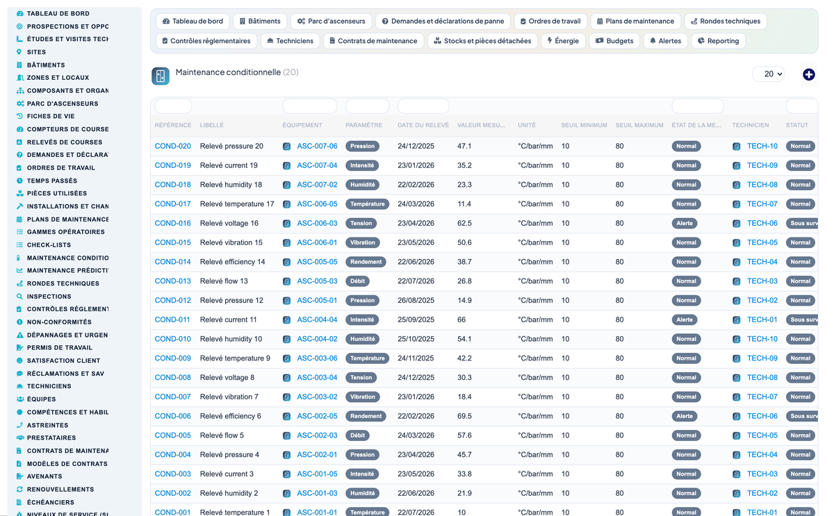 Elevator & Vertical-Transport Management for Dolibarr