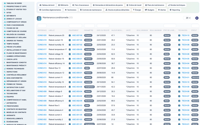 Elevator & Vertical-Transport Management for Dolibarr