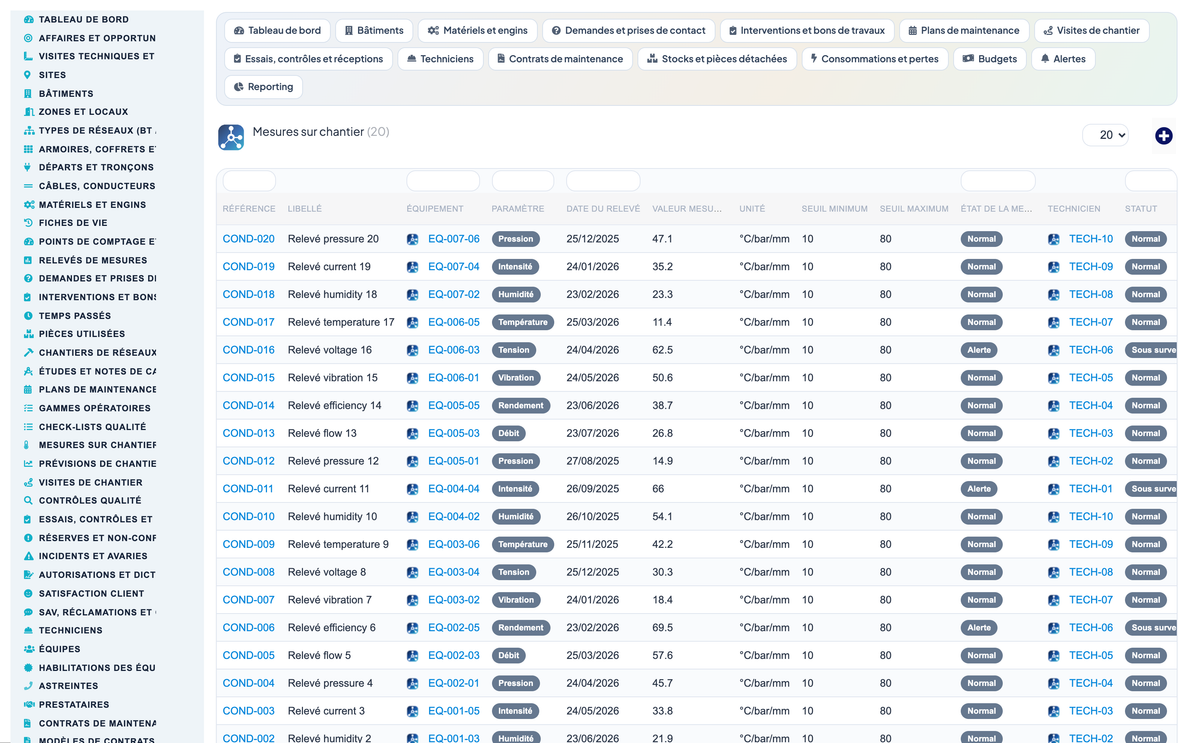 Dry Networks Management — Advanced - Dolibarr