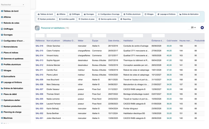 DoliResources - Dolibarr - 36_personnel_habilitations