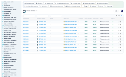 Advanced Maintenance Contract Management - Dolibarr