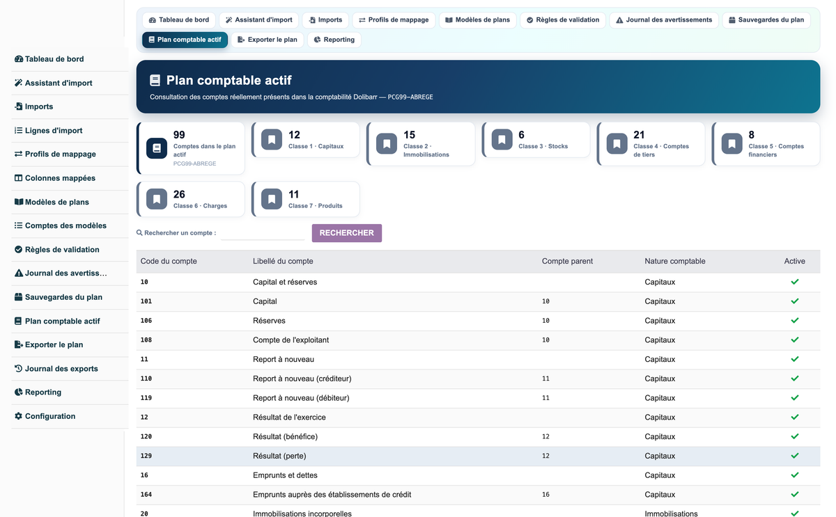 Import Chart of Accounts from CSV or Excel for Dolibarr
