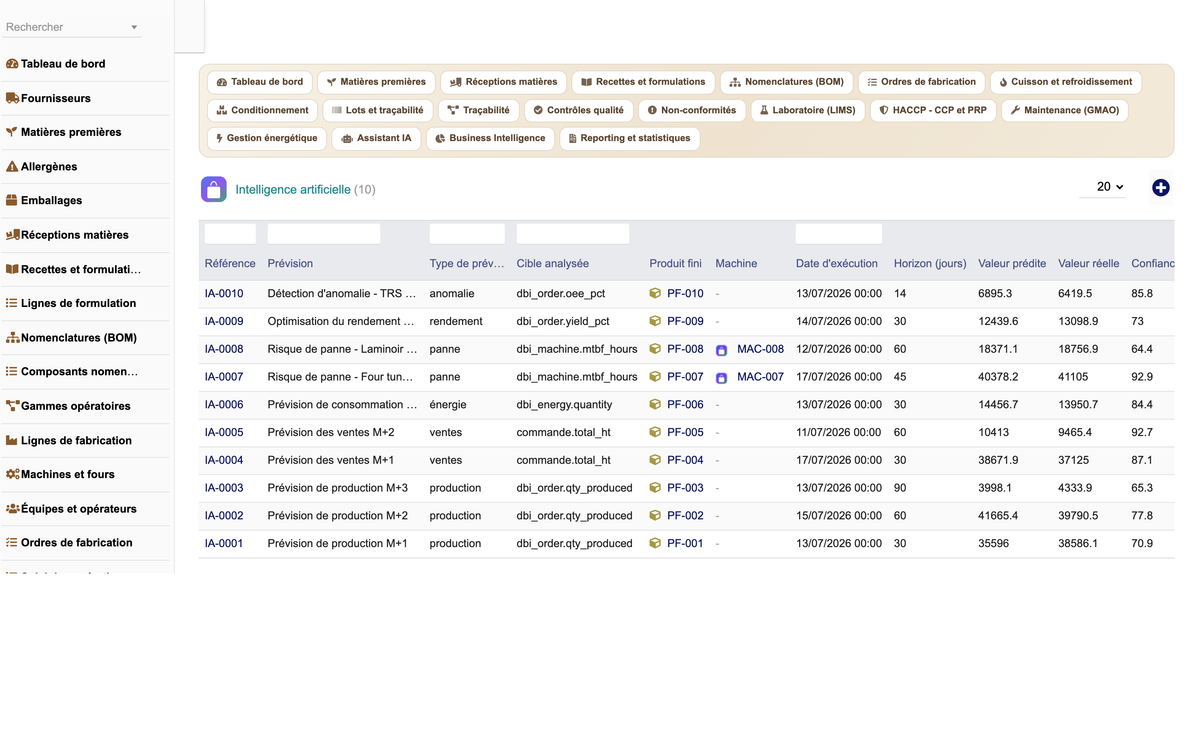 DoliResources - Dolibarr - 36_previsions_ia