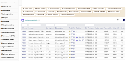 DoliResources - Dolibarr - 36_previsions_ia