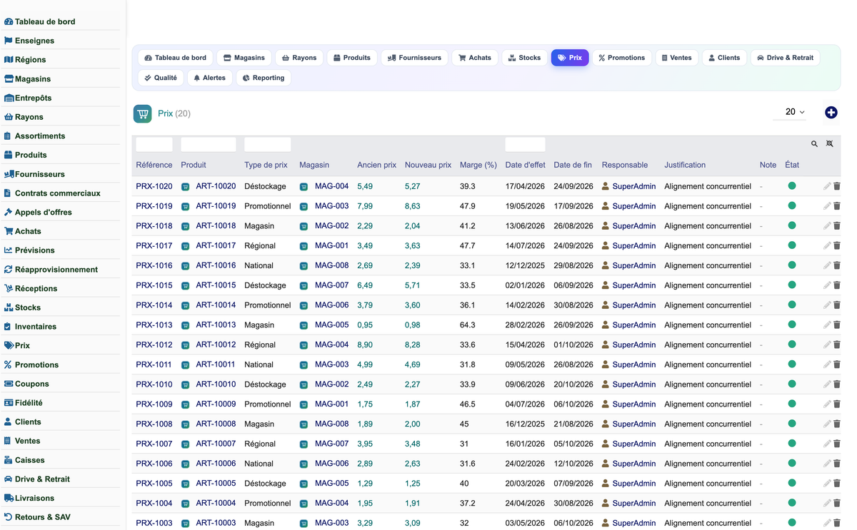 Complete Mass-Distribution Management Solution for Dolibarr