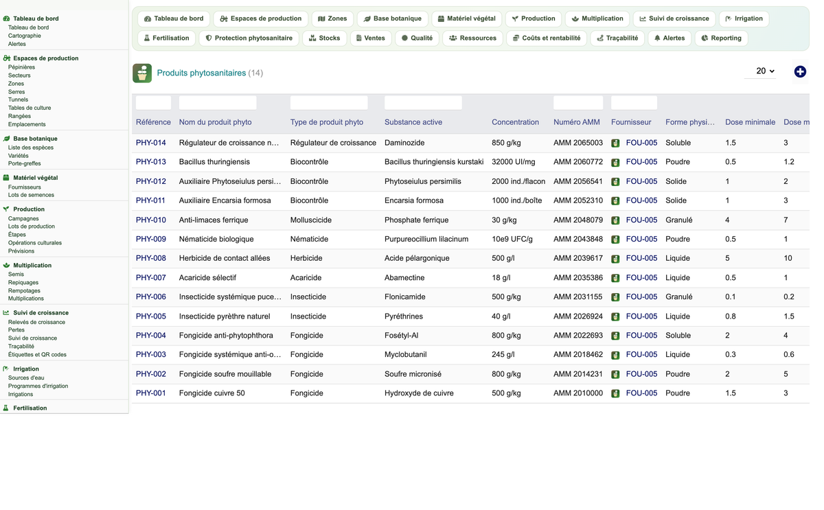 DoliResources - Dolibarr - 36_produits_phyto